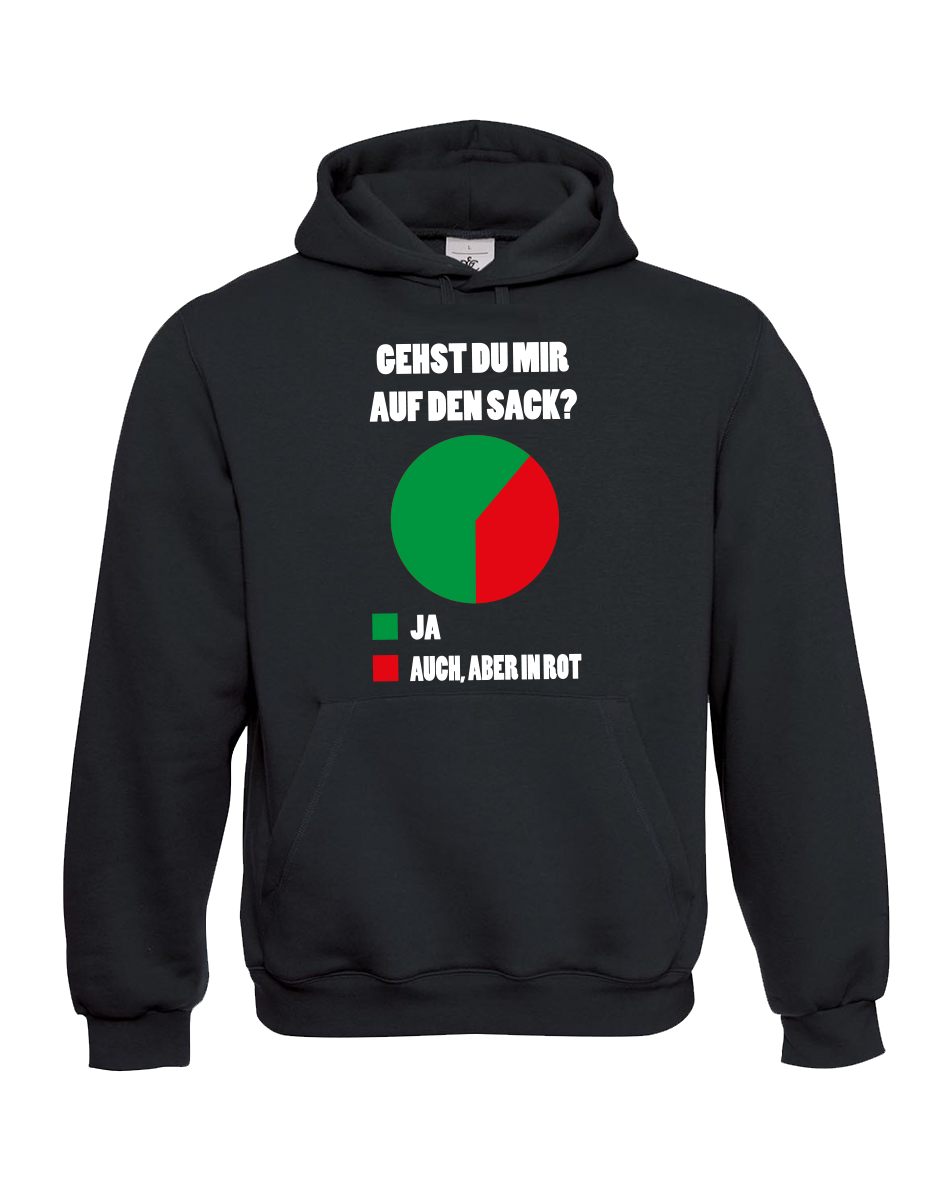 Du Gehst Mir Auf Den Sack